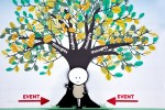 The Tree of Me™